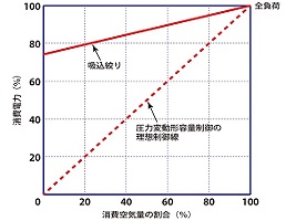 ※画像はイメージです