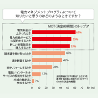 ※画像はイメージです