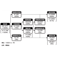 ※画像はイメージです