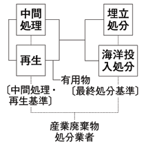 ※画像はイメージです