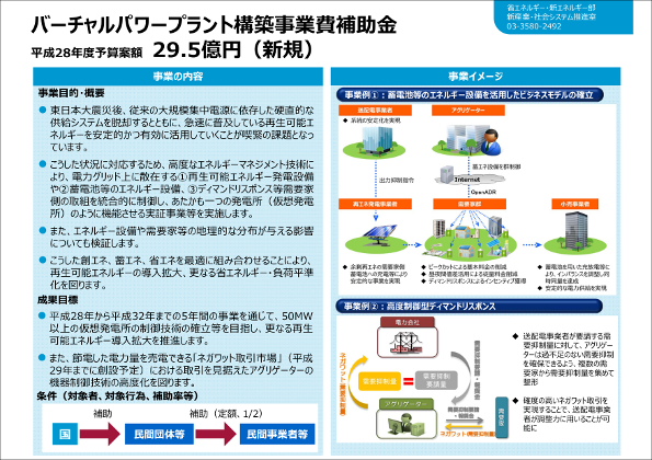 バーチャルパワープラント補助事業