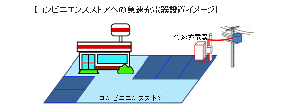 ※画像はイメージです