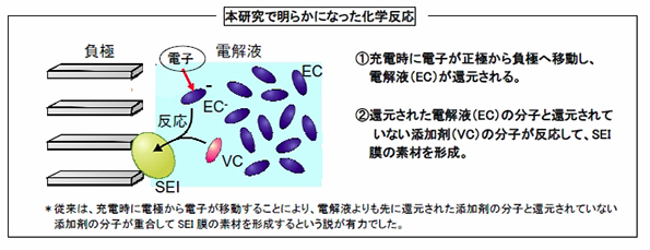 ※画像はイメージです