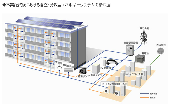 ※画像はイメージです