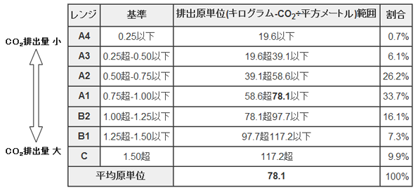 ※画像はイメージです