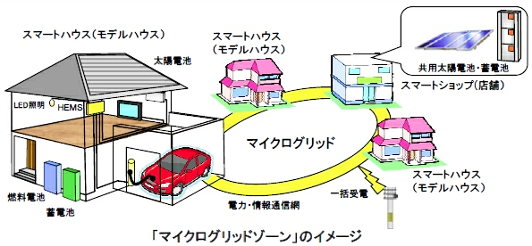 ※画像はイメージです