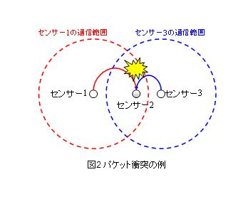 ※画像はイメージです