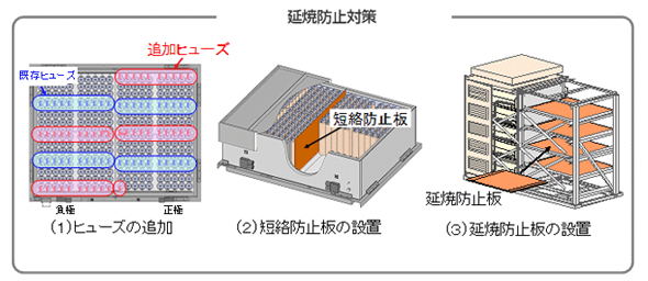 ※画像はイメージです