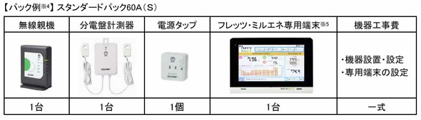 ※画像はイメージです