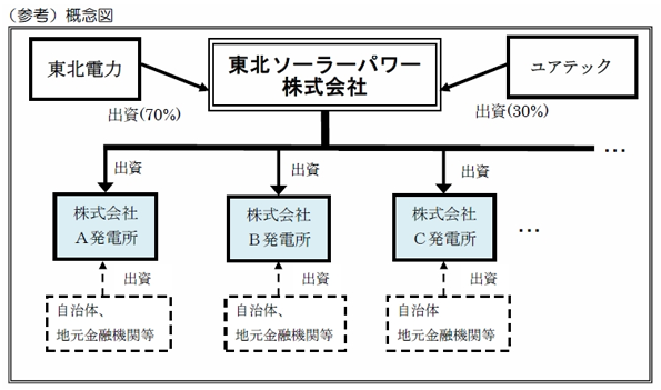 ※画像はイメージです