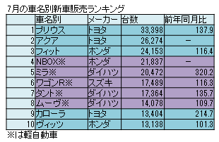 ※画像はイメージです