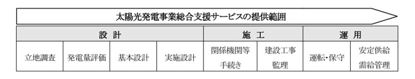 ※画像はイメージです