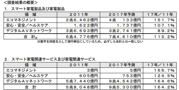 ※画像はイメージです