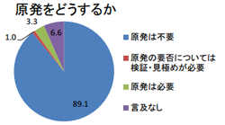 ※画像はイメージです