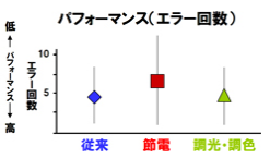 ※画像はイメージです