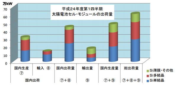 ※画像はイメージです