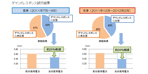 ※画像はイメージです