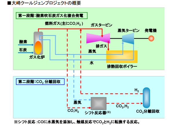 ※画像はイメージです