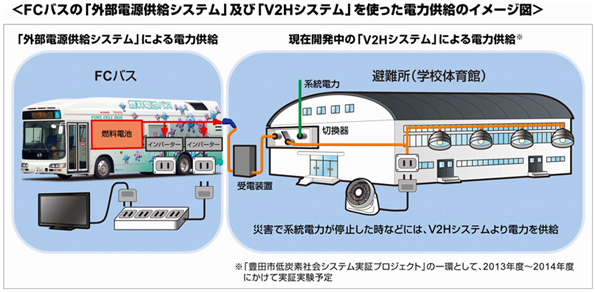 ※画像はイメージです