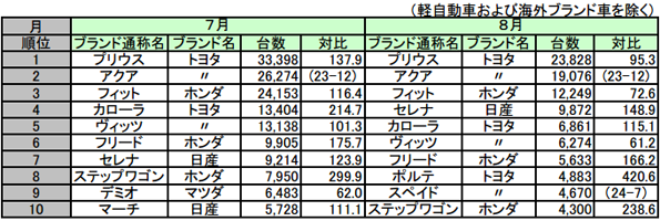 ※画像はイメージです