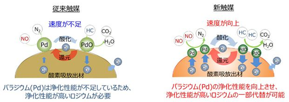 ※画像はイメージです