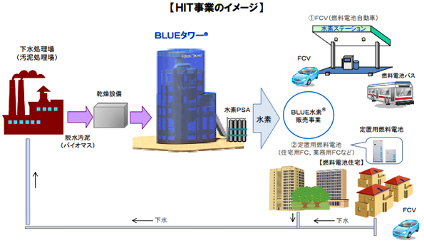 ※画像はイメージです