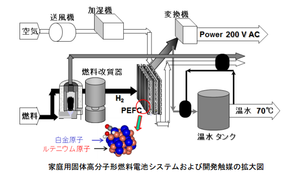 ※画像はイメージです