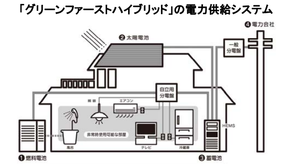 ※画像はイメージです