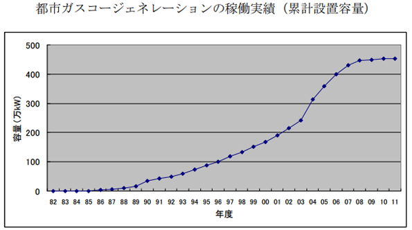 ※画像はイメージです