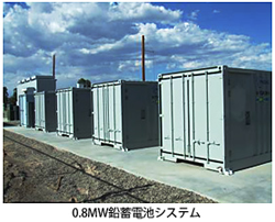 蓄電池