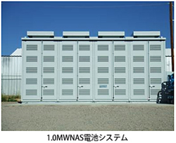 NAS電池システム