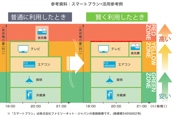 ※画像はイメージです