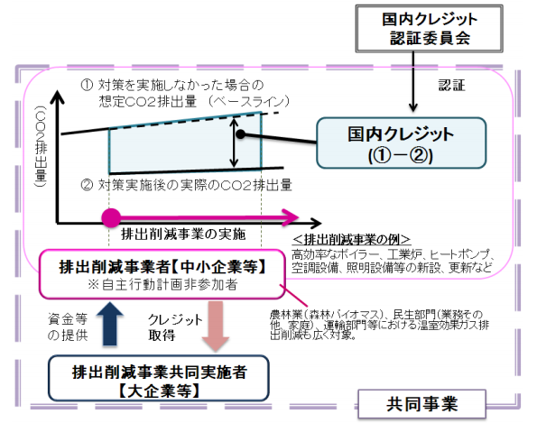 ※画像はイメージです