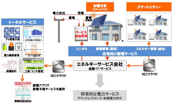 ※画像はイメージです