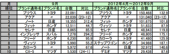 ※画像はイメージです