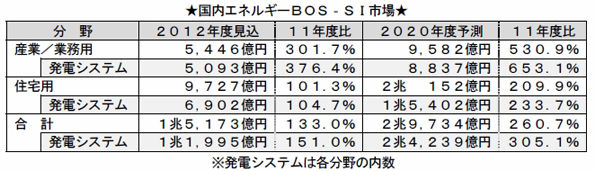 ※画像はイメージです