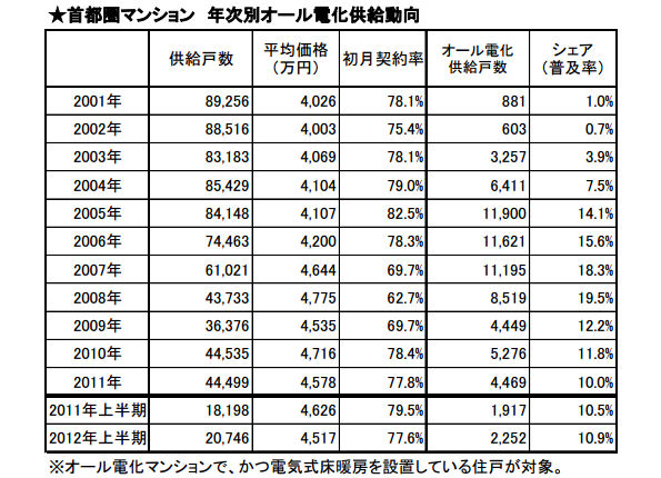 ※画像はイメージです