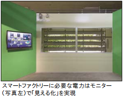日清紡グループ 徳島事業所 スマートファクトリーの見える化技術