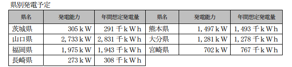 ※画像はイメージです