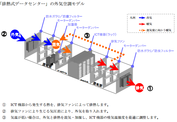 ※画像はイメージです