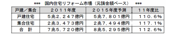 ※画像はイメージです