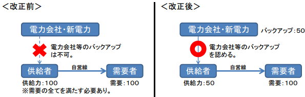 ※画像はイメージです