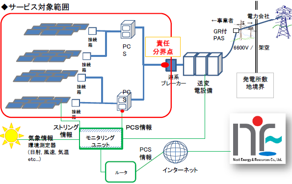 ※画像はイメージです