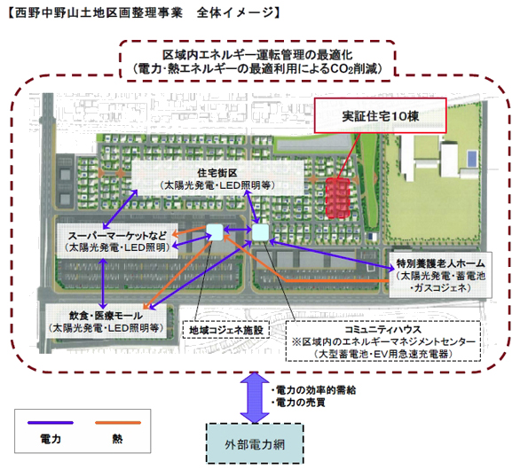 ※画像はイメージです