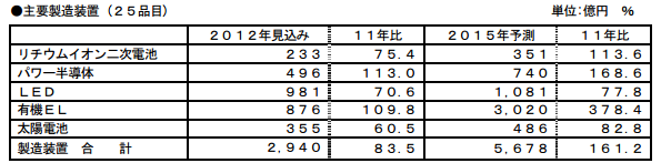 ※画像はイメージです