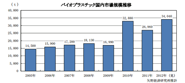 ※画像はイメージです