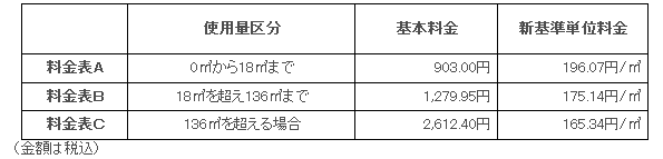 ※画像はイメージです