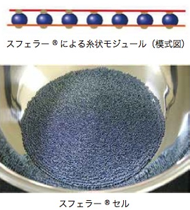 スフェラーパワーの球状太陽電池「スフェラー」