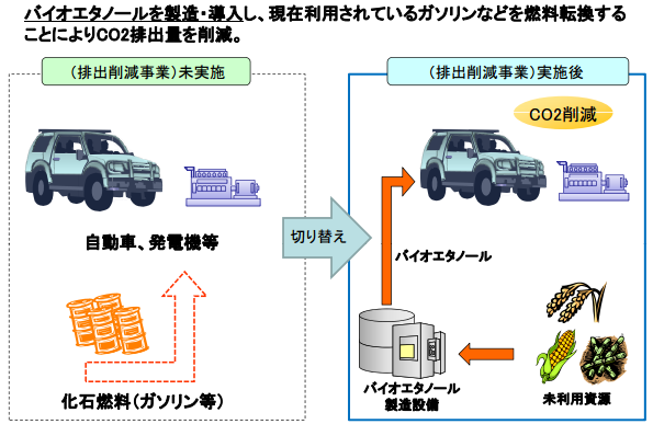 ※画像はイメージです