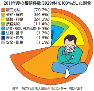 ※画像はイメージです